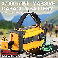 SIYEGK Emergency Weather Radio BXRadio-1020-GRN — image 3