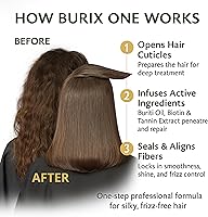 BURIX ONE Brazilian Keratin Protein Hair Treatment 3.4oz x2 — image 2