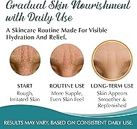 Dr. Dave's Primal Essence Grass Fed Beef Tallow Balm 4 oz — image 6