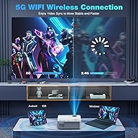 PANSEBA QK06 Native 1080P Projector — image 5