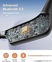 DEMICEA LibreRun X6 Open Ear Sport Headphones with 32GB Storage — image 5