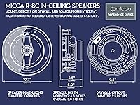 Micca Reference Series R-8C In-Ceiling Speaker — image 5