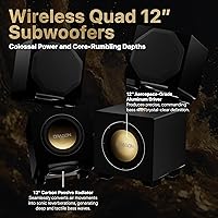 Nakamichi Dragon Home Surround Sound System with Quad 12″ Subwoofers — image 5