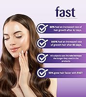 Nisim F.A.S.T. Fortified Amino Scalp Therapy Shampoo 10 fl oz — image 2