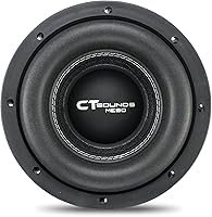 CT Sounds MESO-8-D4 8-Inch Dual 4 Ohm Car Subwoofer — image 2