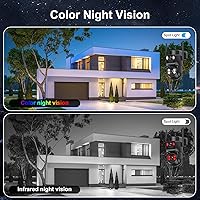 Popugrut QW6-MD2 4K Solar Security Camera — image 5