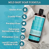 Dr. Woods Unscented Baby Mild Liquid Castile Soap - 32 Fl Oz (Pack of 2) — image 4
