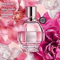 Viktor&Rolf Flowerbomb Eau de Parfum & Flowerbomb Extreme Travel Set — image 3
