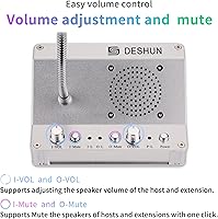 DESHUN DS-2008 Window Intercom System — image 4