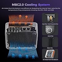 Beelink EQi12 Mini PC — image 8