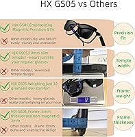 HJX GS05 2-in-1 Smart Glasses — image 2