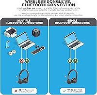 JLab Go Work Gen 2 Wireless Headset — image 2