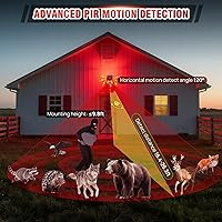 COTINSE Solar Outdoor Motion Sensor Alarm — image 8