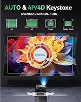 Aubor Mentech 4K Projector — image 4