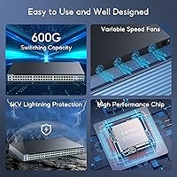 SODOLA 48-Port 2.5GbE Switch L3 Managed — image 6