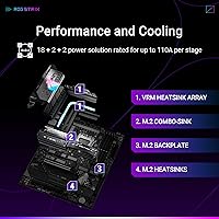 ASUS ROG Strix X870E-E Gaming WiFi Motherboard — image 3