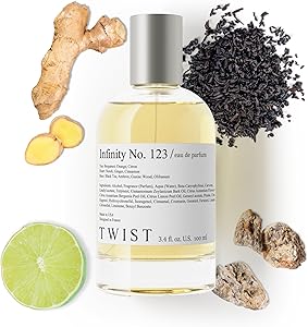 Twist Infinity No. 123 Eau De Parfum 100mL Review