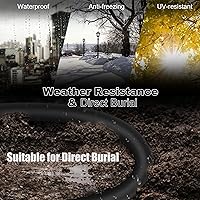 MEIPEK Cat 6 Outdoor Ethernet Cable 500ft Bulk — image 7