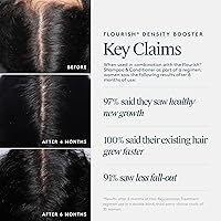 Virtue Flourish Hair Thinning Density Booster Spray Treatment 7.05oz — image 9