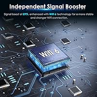 ZMISDRI 2025 AX1800 WiFi 6 Extender — image 5