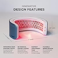 Hairmax LaserBand 82 — image 7