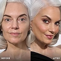 LAURA GELLER NEW YORK Party in a Palette Ready to Jetset! Full Face Palette Set — image 8