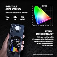 NEEWER RGB1200 RGB LED Video Light Panel — image 2