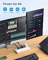 TROND Power Strip Surge Protector with USB Ports — image 3