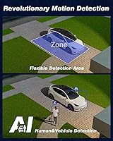 ANNKE 3K Lite H.265+ Security DVR Recorder — image 6