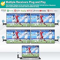 POFAN Wireless HDMI Transmitter and 2 Receivers — image 6