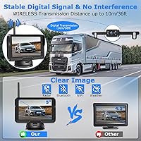 Jansite 5-inch 1080P Wireless Backup Camera — image 2