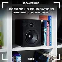 Cambridge Audio SX-50 Bookshelf Speakers — image 5