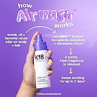 K18 AirWash Dry Shampoo 2.89oz — image 3