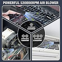 Yomile 120000RPM Electric Air Duster — image 2