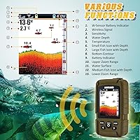 LUCKY Y2020-CLA Fish Finder — image 6