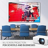 ViewSonic LS740HD 1080p Laser Projector — image 3