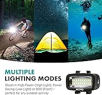 Movo LED-WP Underwater High-Power LED Video Light — image 5
