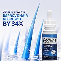 Rogaine Men's Extra Strength 5% Minoxidil Topical Solution, 2 fl. oz — image 3