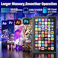 HEIGAOLAPC Mini PC 12th Gen N100 16GB RAM 256GB Storage — image 8