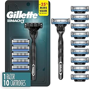 Gillette Mach3 Shaving Razor for Men Review