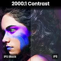 BenQ PD3225U 32-inch 4K Monitor — image 6