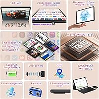 Alphawolf LPad2S Android 15 Tablet 10.1-inch, 20GB RAM, 128GB Storage — image 2