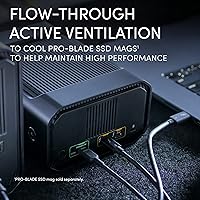 SanDisk Professional PRO-Blade Station 0TB — image 6