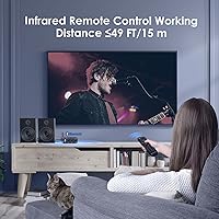 Fosi Audio BL20A Bluetooth 5.0 Stereo Amplifier — image 3