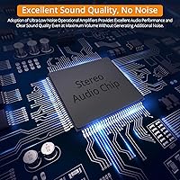 Neoteck NTK190us 4-Channel Stereo Headphone Amplifier — image 2