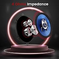 Pyle PL573BL 5” x 7” 3-Way Car Speakers — image 4