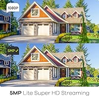 SANNCE 5MP 8 Channel Security Camera DVR — image 2