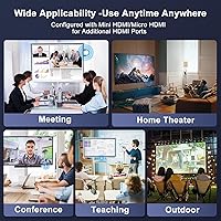 Anytrox Wireless HDMI Transmitter and Receiver 4K — image 7