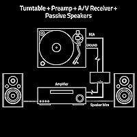Fluance PA10 High Fidelity Phono Preamp — image 6