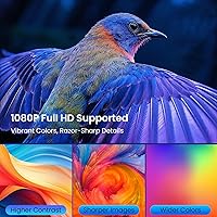 WISHOLY X5 Mini Portable Projector — image 6